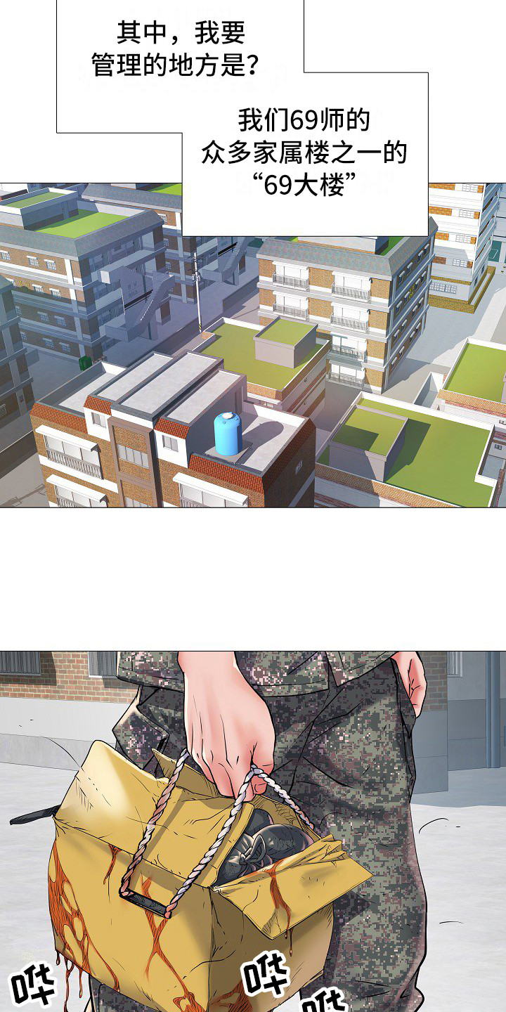 家属楼管事漫画,第1章：入伍1图
