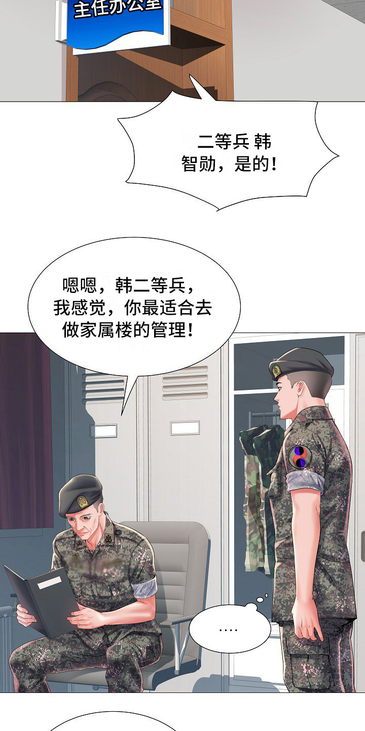 家属楼管事漫画,第1章：入伍4图