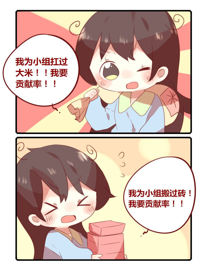 你听说过女子大学生吗？漫画,第193章：贡献率3图