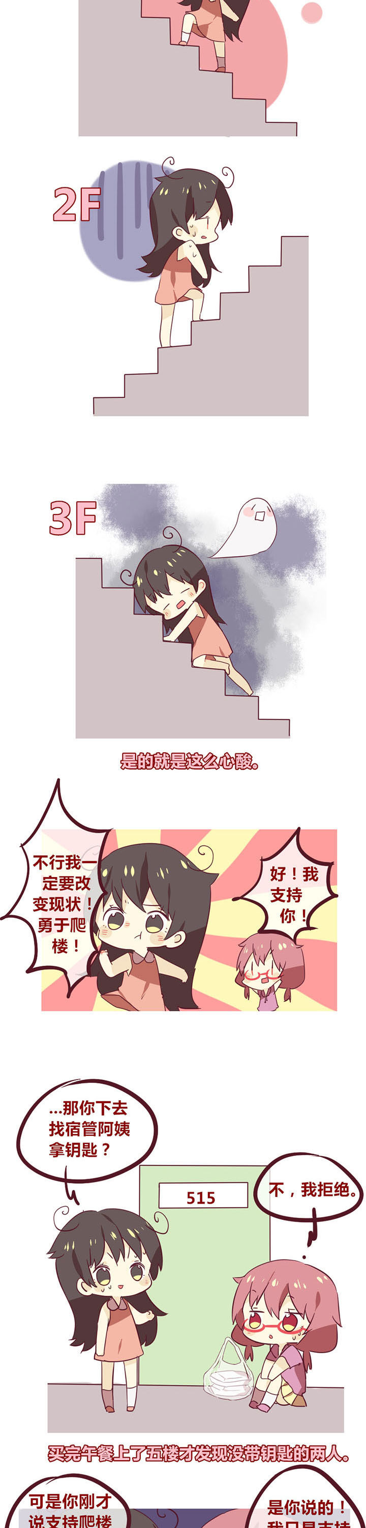 你听说过女子大学生吗？漫画,第28章：我们住五楼2图