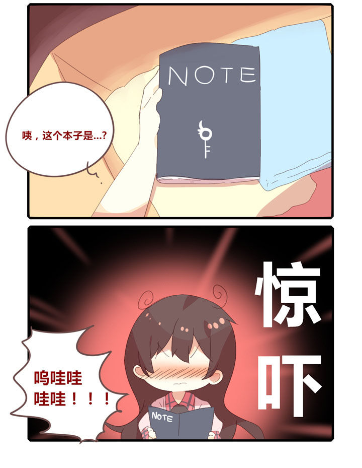 你听说过女子大学生吗？漫画,第271章：不知道的黑历史2图