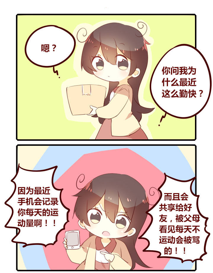 你听说过女子大学生吗？漫画,第290章：反常3图