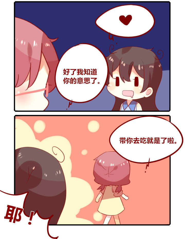 你听说过女子大学生吗？漫画,第253章：旅行特别篇Q4图