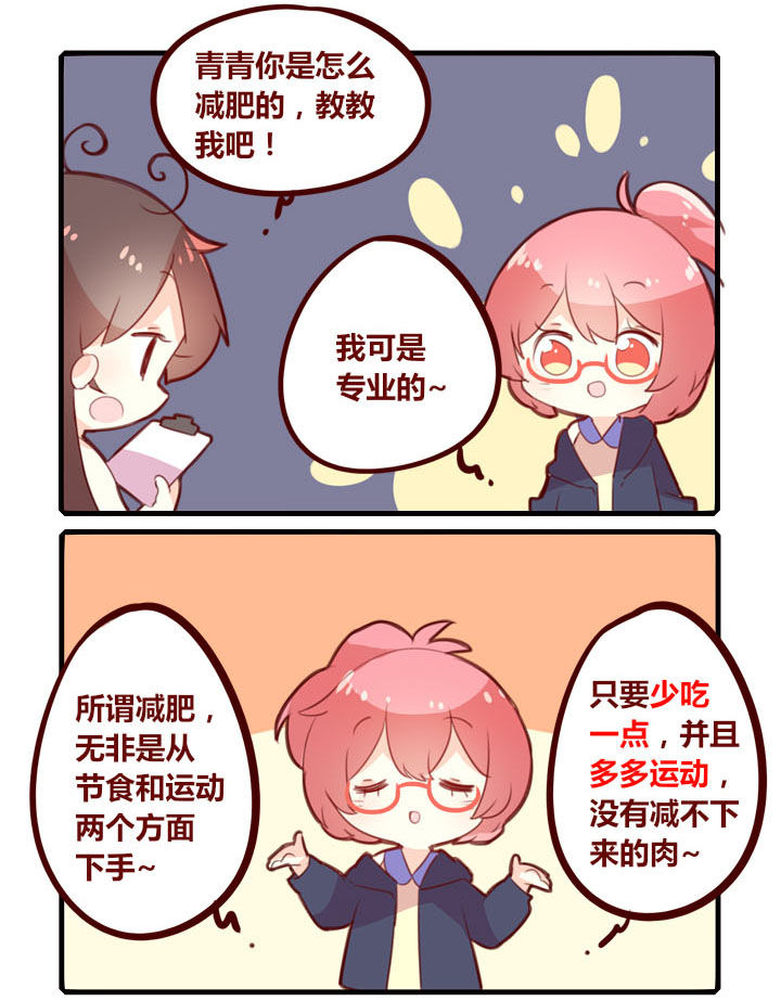你听说过女子大学生吗？漫画,第294章：体重3图