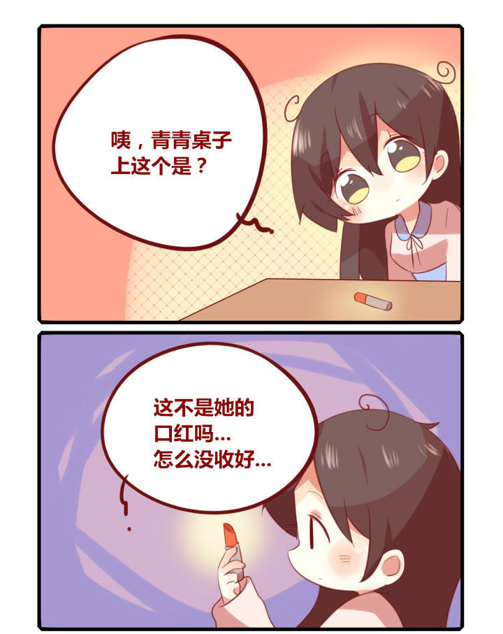 你听说过女子大学生吗？漫画,第199章：前方口红出没1图