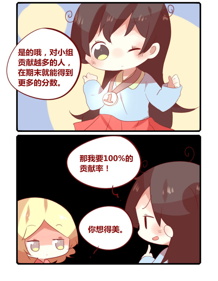你听说过女子大学生吗？漫画,第193章：贡献率2图