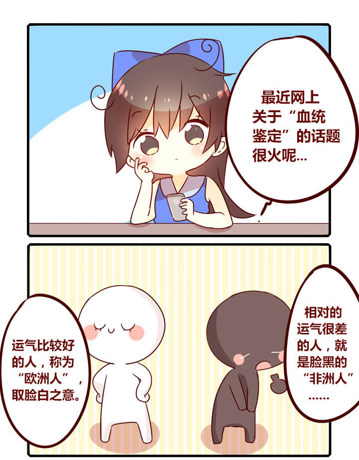 你听说过女子大学生吗？漫画,第289章：血统1图