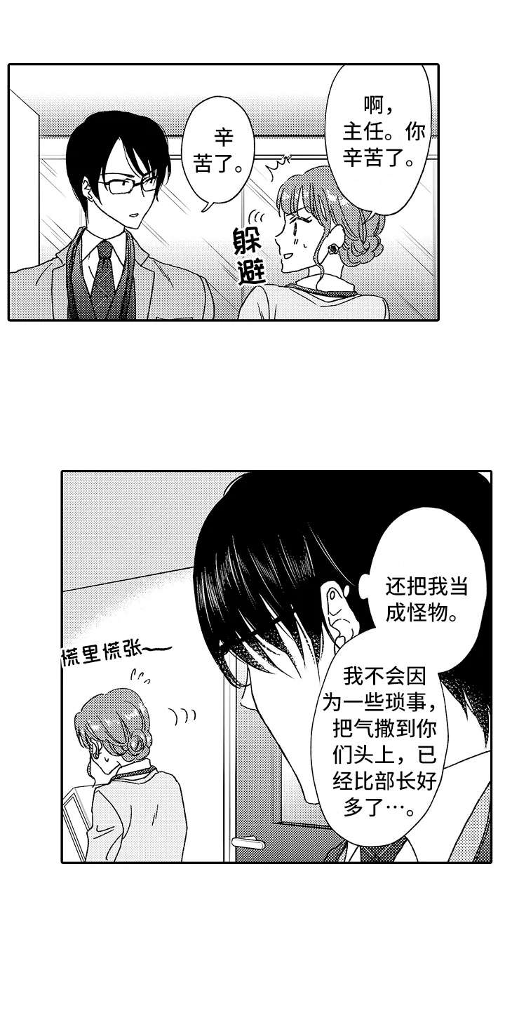减压的意思是什么漫画,第1章：嚣张的上司1图