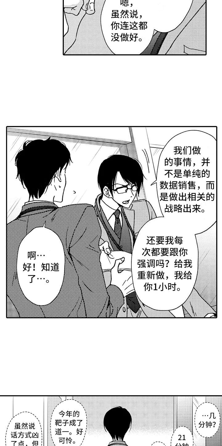 减压的方式漫画,第1章：嚣张的上司5图