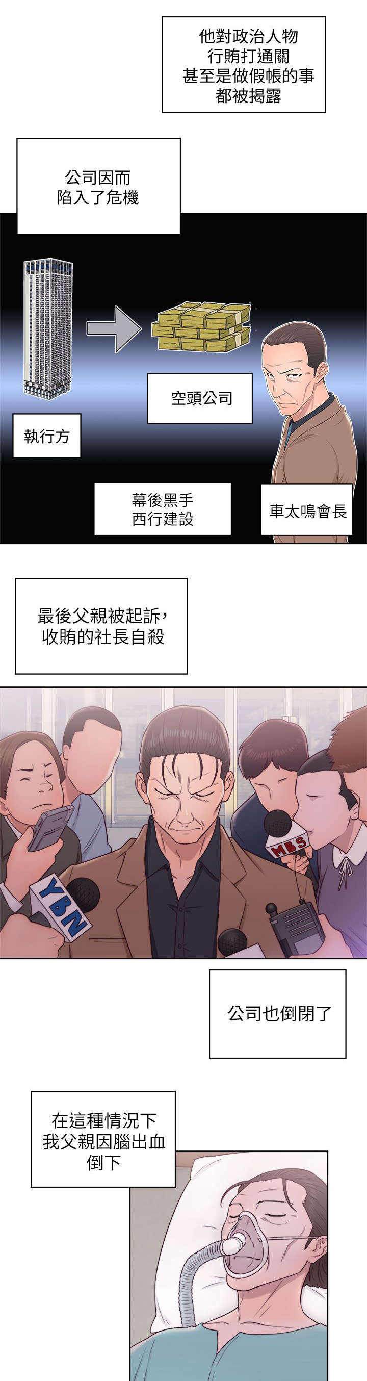 附身之旅漫画,第44章：合作意向1图