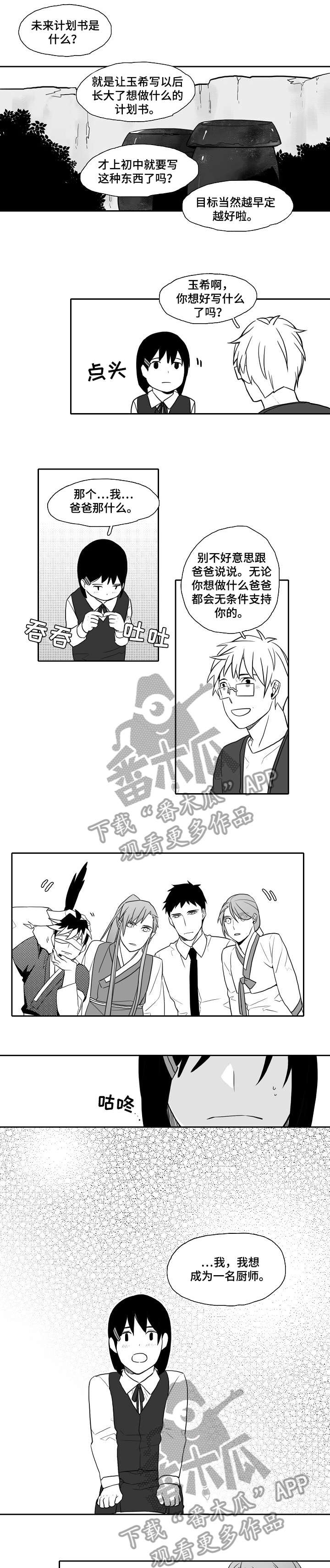 家族精神漫画,第25章：梦想1图