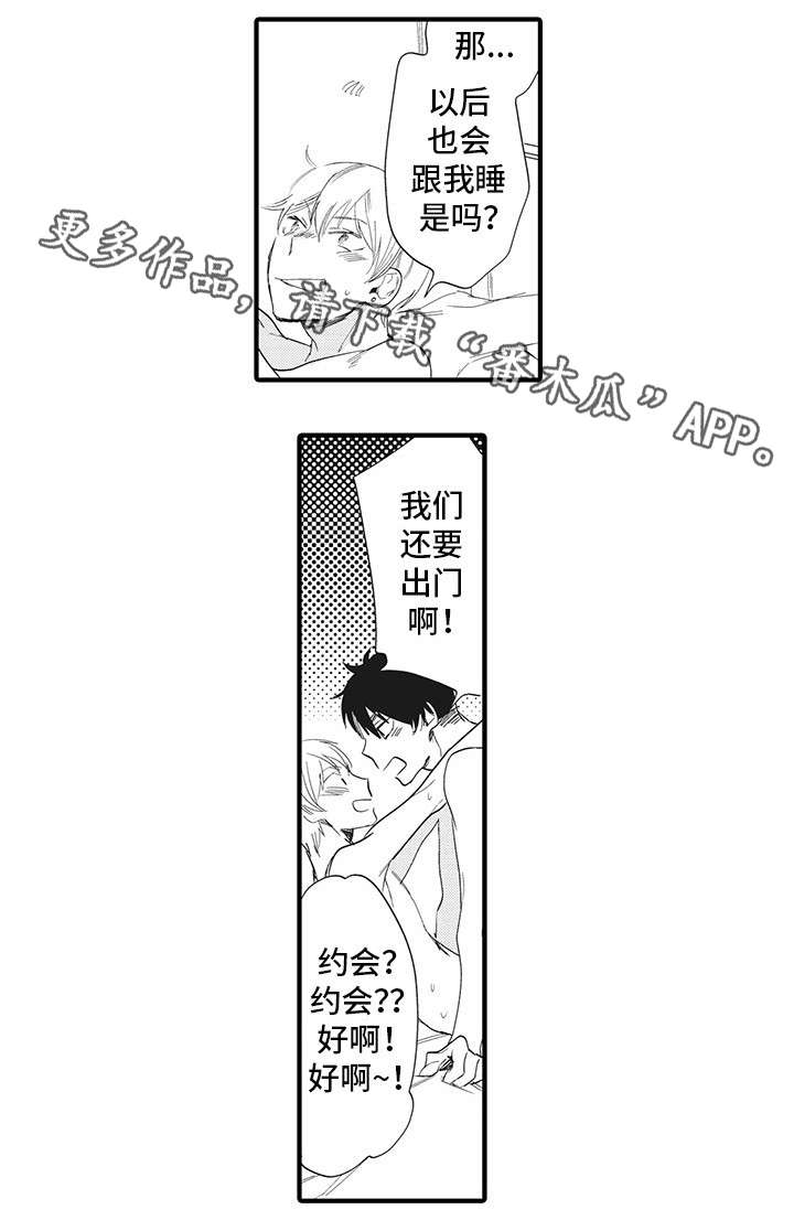 驯服作家漫画,第7章：外宿1图
