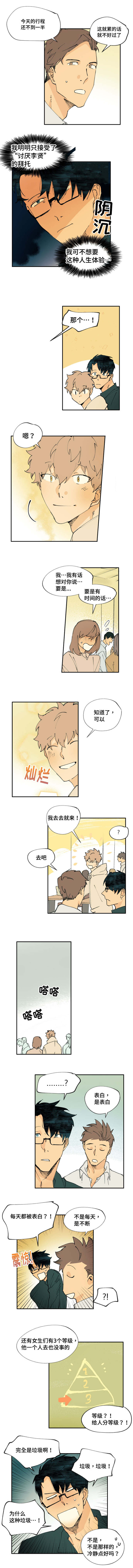 贤的法则漫画,第5章：每天被表白4图