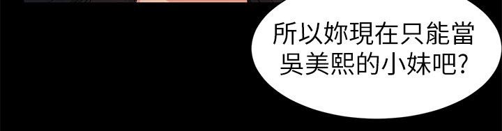蚁窝漫画,第39章：羞辱2图