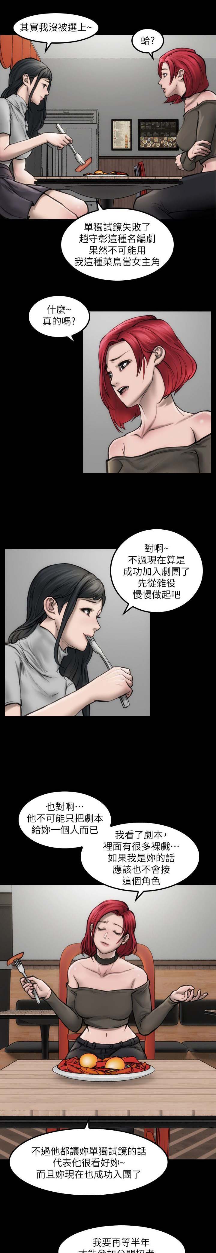 竞演之路漫画,第5章：滚瓜烂熟1图