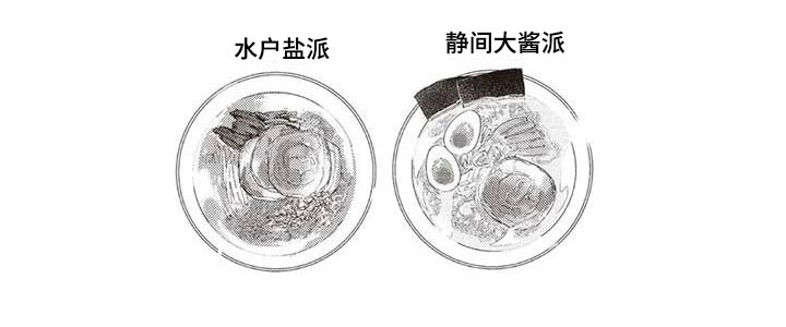 游戏重启漫画,第14章：番外一1图