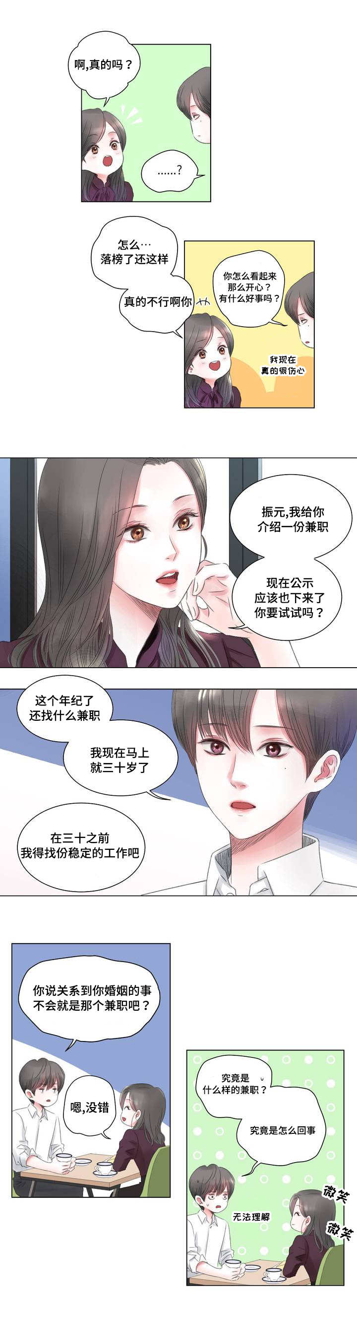真心接纳离异者漫画,第1章：失业5图