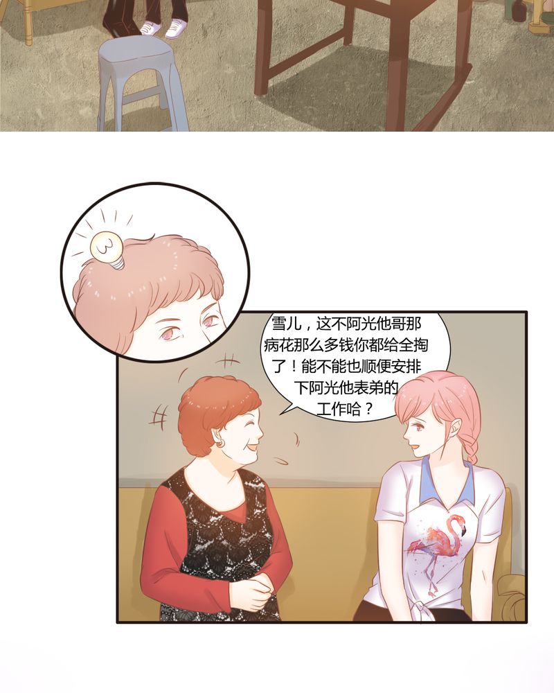 契约凤凰男漫画,第13章：远房亲戚的老母鸡5图