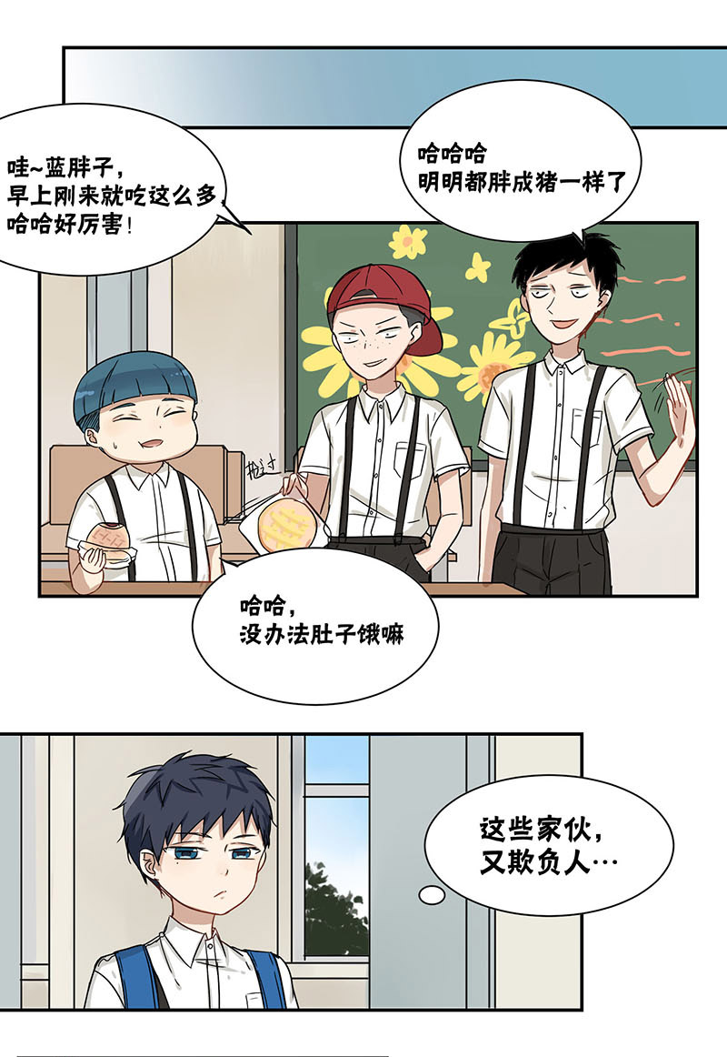 蜜糖方程式漫画,第29章：挚友3图
