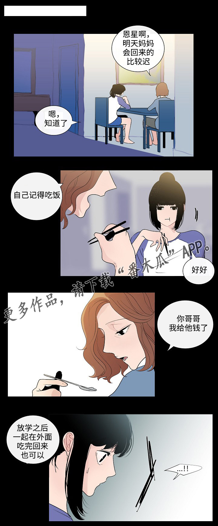 商谈会议漫画,第47章：改变1图