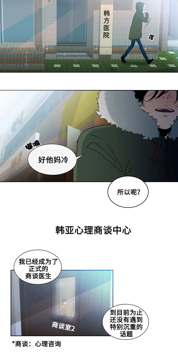 商谈用日语怎么说漫画,第1章：商谈医生4图