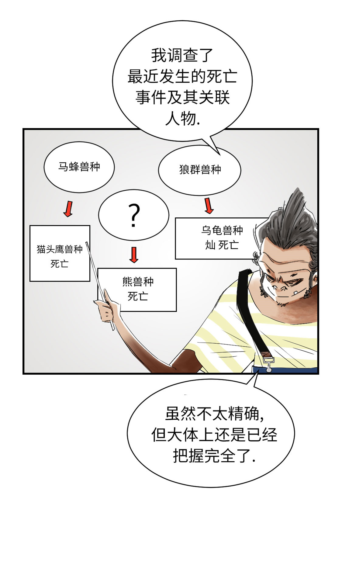 都市兽种漫画,第40章：你是保姆5图