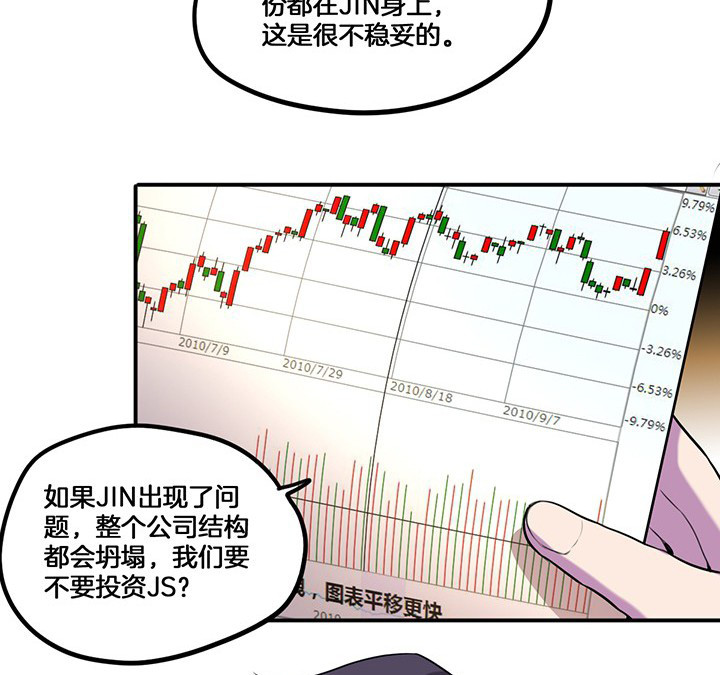 吾神万岁漫画,第69章：乔依的拜访2图
