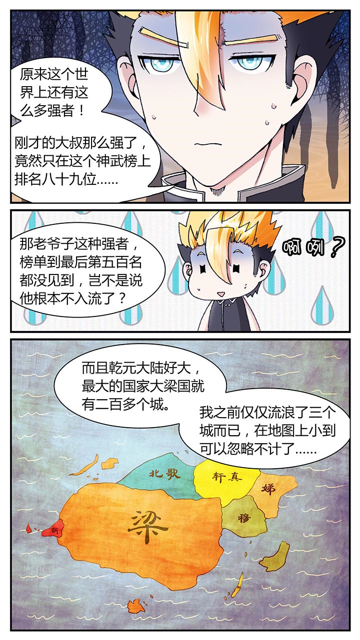 至尊天漫画,第29章：1图