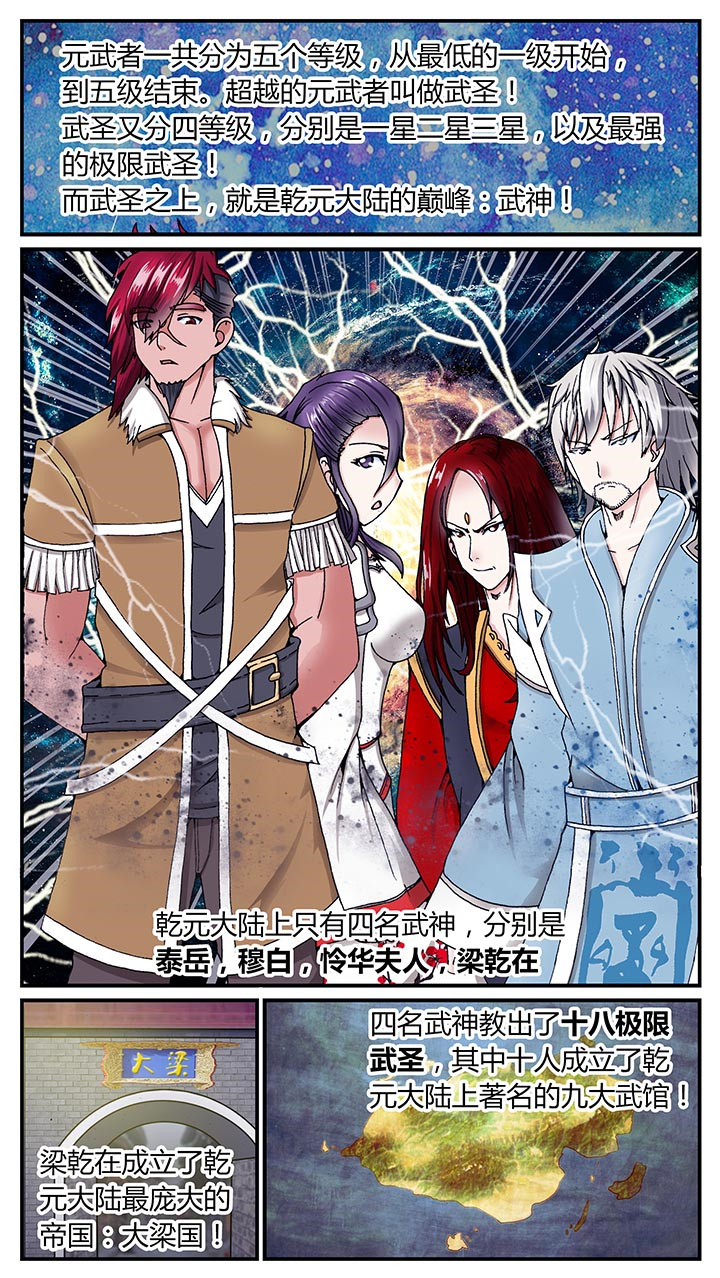 至尊天漫画,第29章：2图