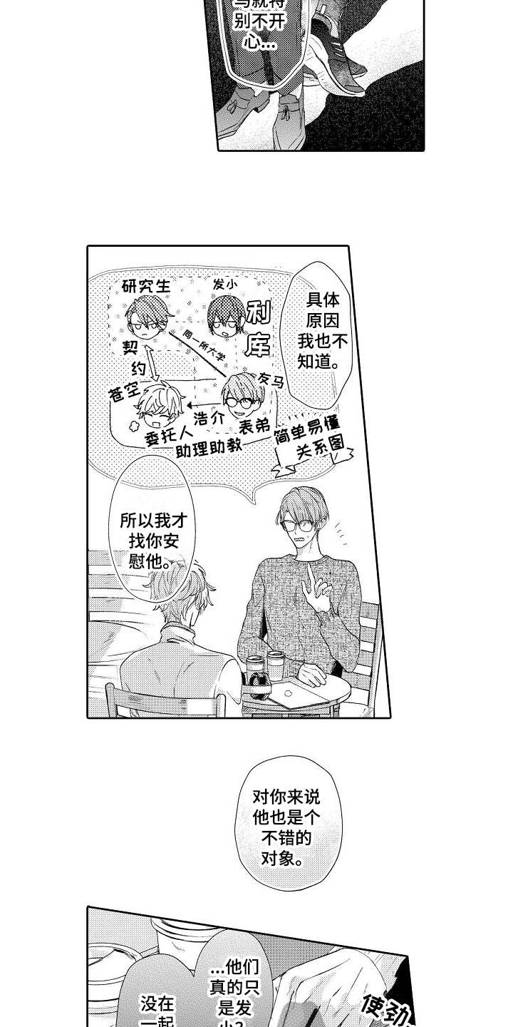 契约的缘分漫画,第10章：难办了3图