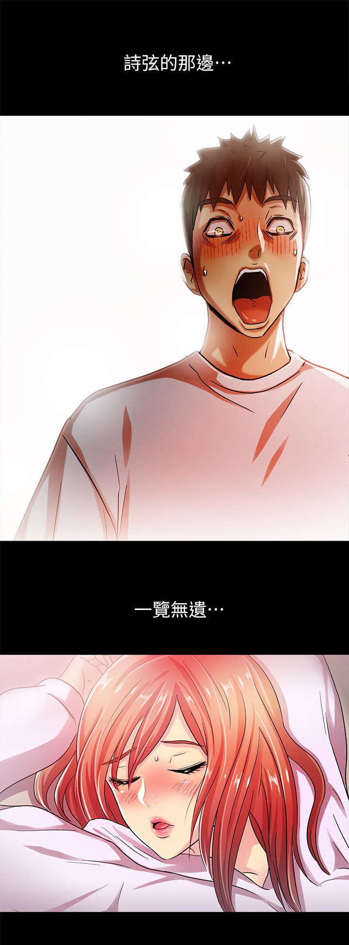 剧场人生漫画,第31章：一览无遗3图