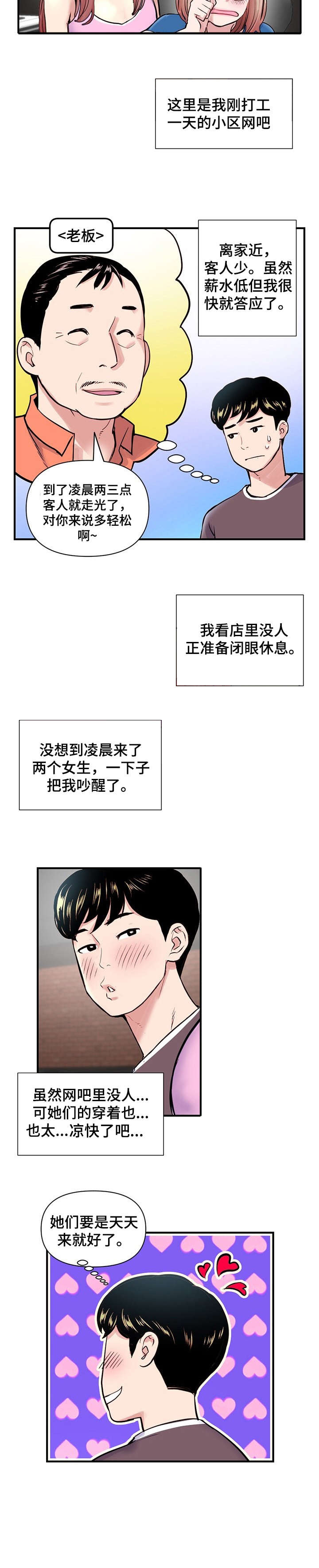 深夜网吧漫画,第1章：网吧5图