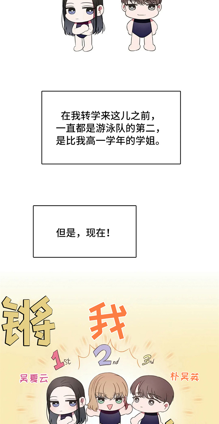 热浪游泳小说漫画,第8章：失误3图