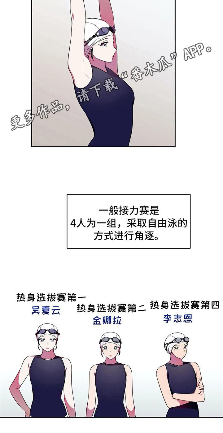 热浪岛马来西亚漫画,第28章：比试5图