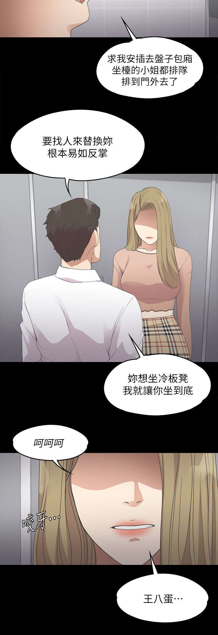 还债陷阱漫画,第31章：吃醋1图