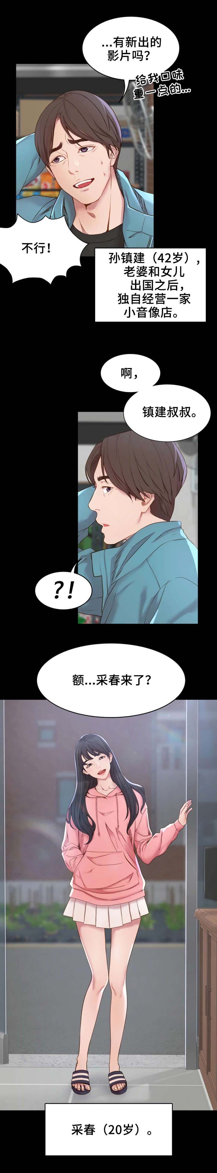 唯一依靠的只有自己说说漫画,第1章：赊账4图