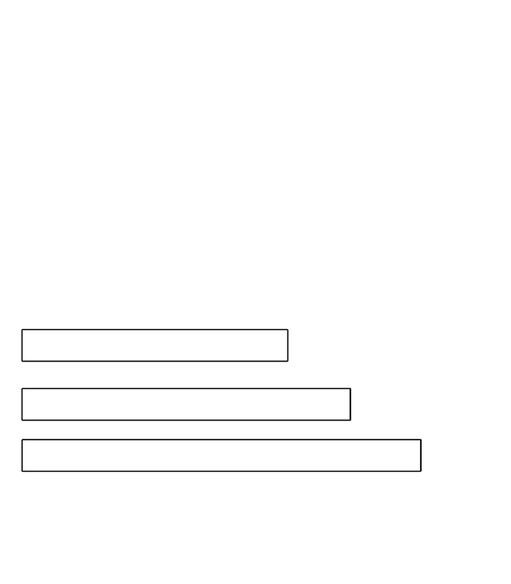 魔王him漫画,第78章：忘记密码3图