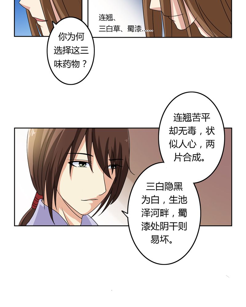 异卷风华录漫画,第33章：招魂寻魄3图