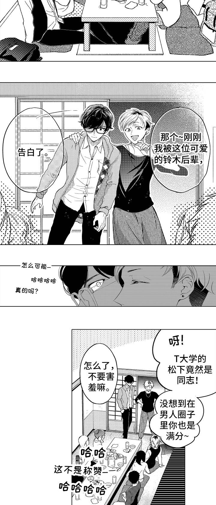 告白阴谋漫画,第1章：告白失败4图