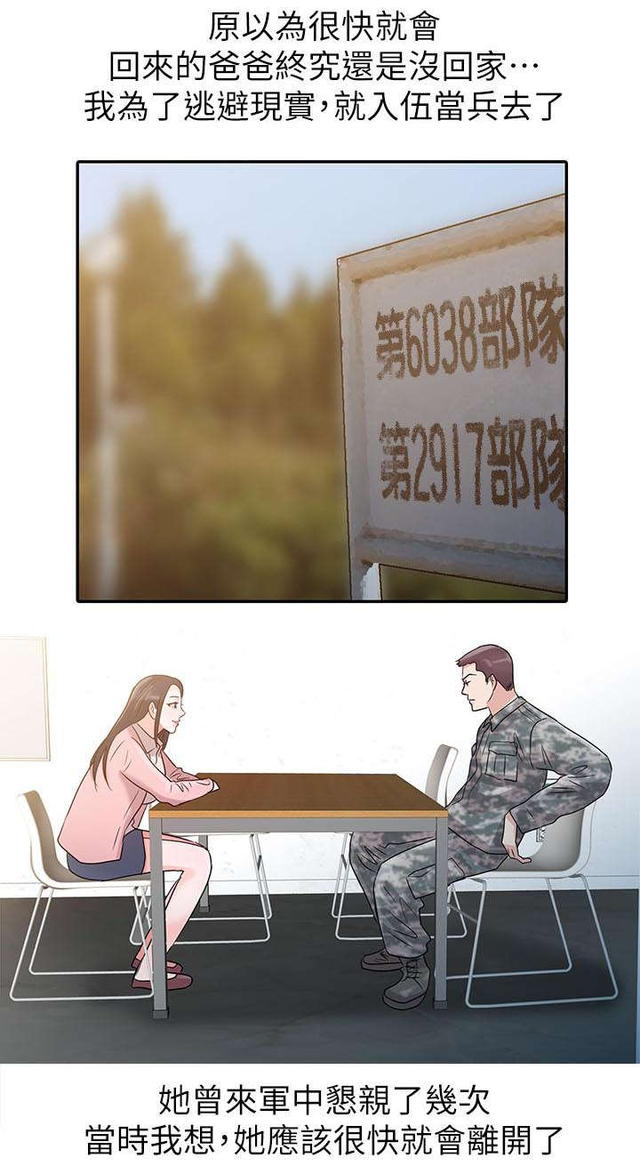 当后妈的日子漫画,第3章：退伍1图