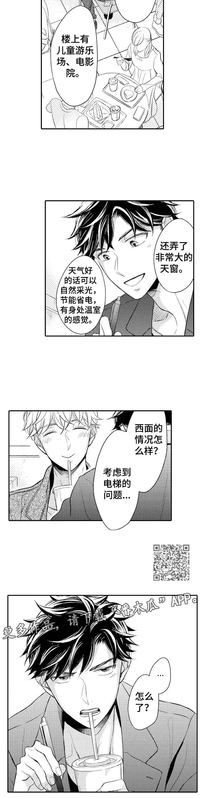 朋友BOSS漫画,第7章：实地考察1图