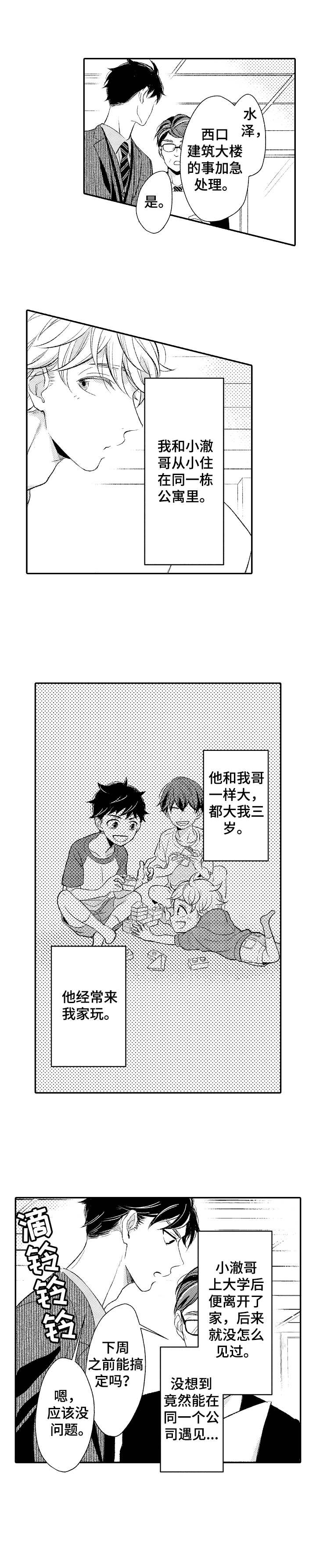 朋友BOSS漫画,第1章：上司4图