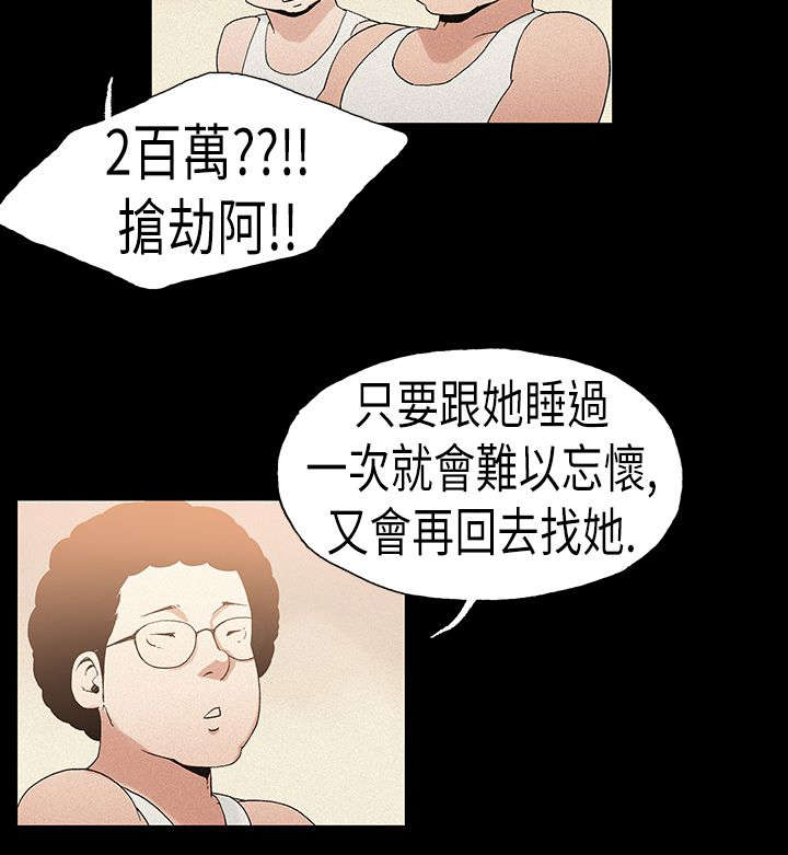 经纪人见闻漫画,第21章：一线女星3图