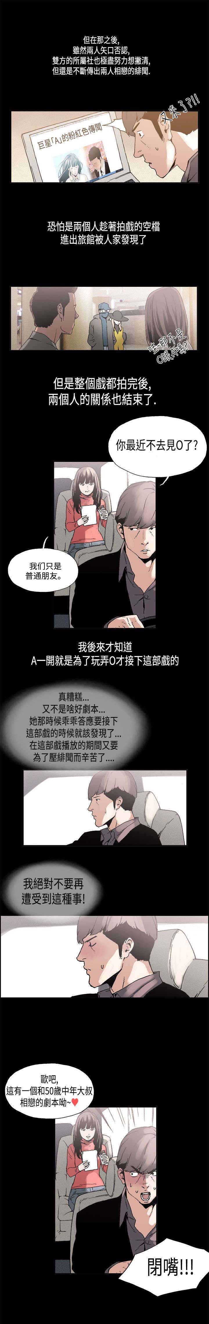 经纪人张晶个人资料漫画,第8章：秘密5图