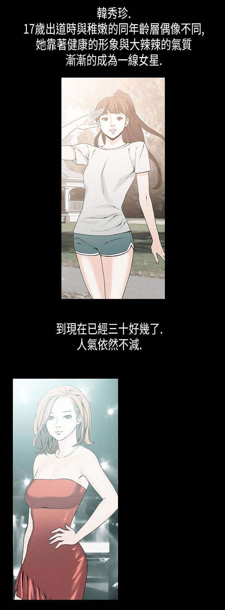 经纪人见闻漫画,第21章：一线女星1图