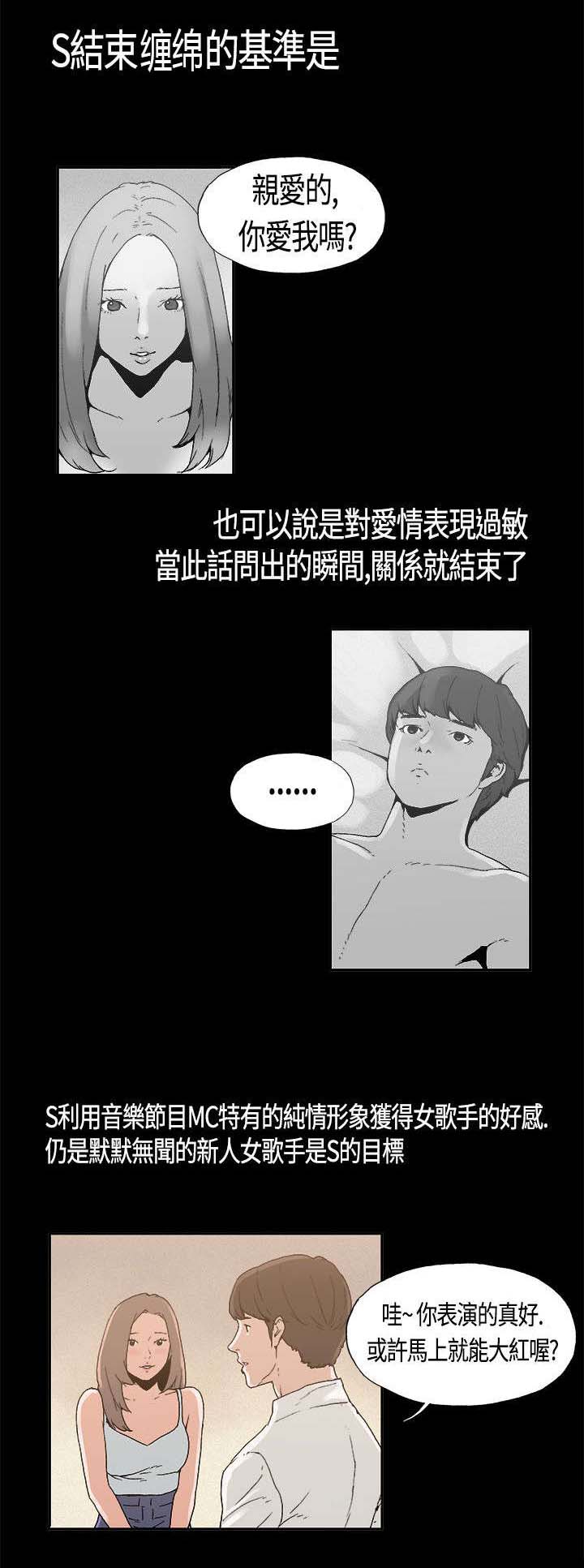 经纪人张晶个人简历漫画,第4章：嗜好4图