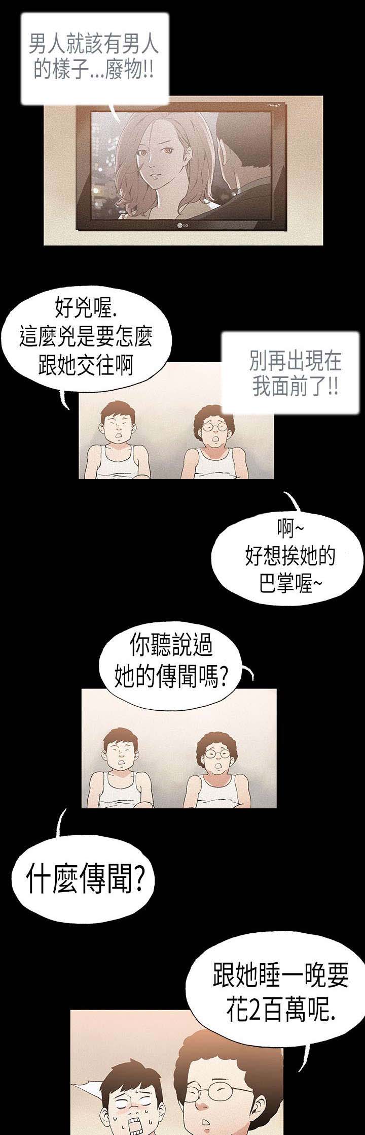 经纪人见闻漫画,第21章：一线女星2图