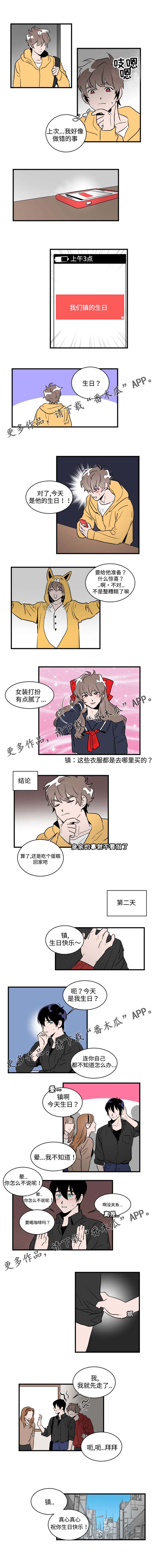 第28章：生日2