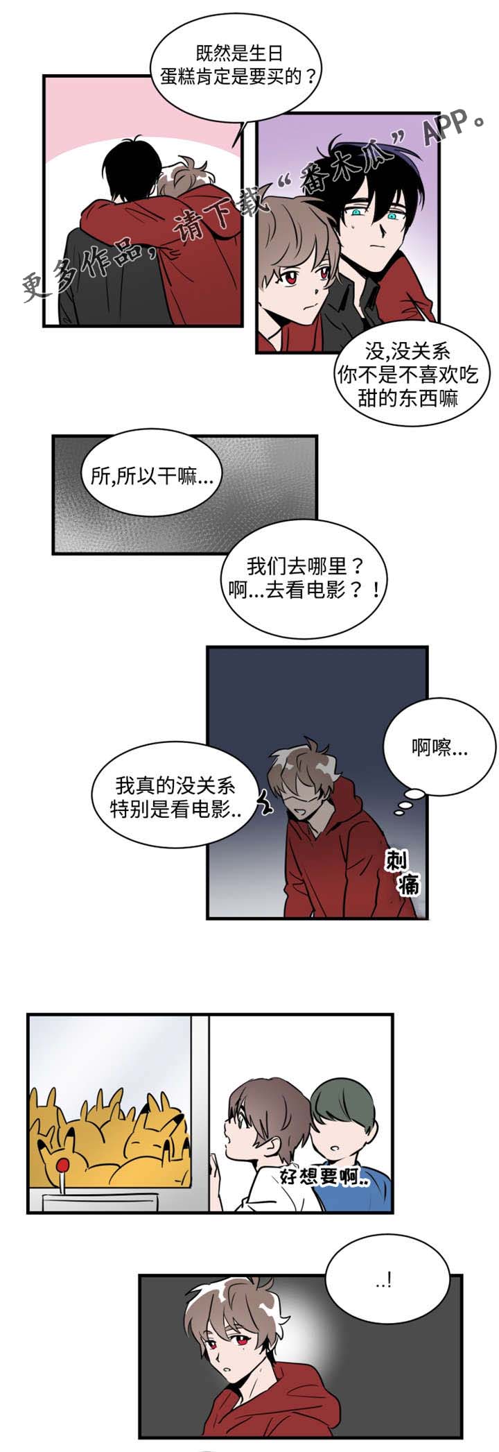 第28章：生日3