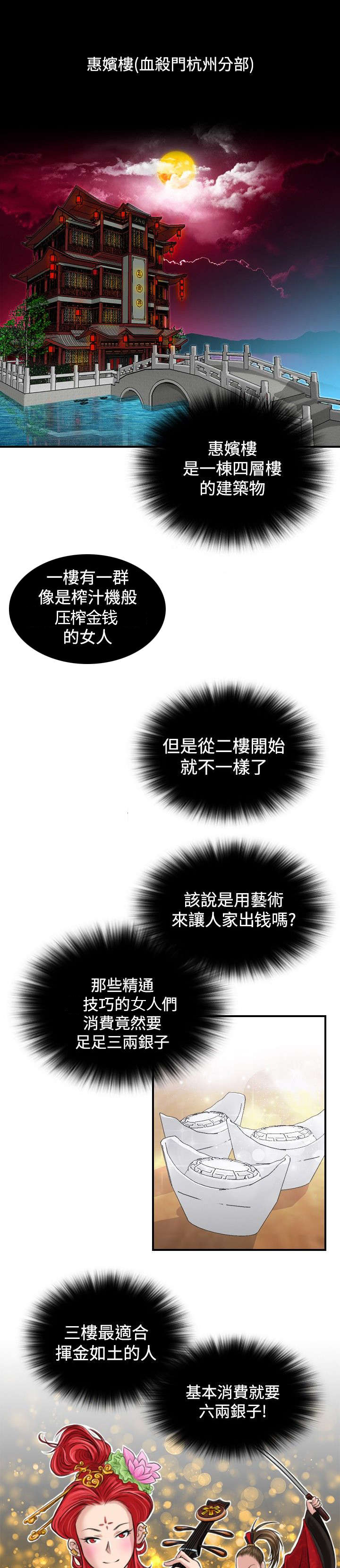 赏金游戏电影漫画,第7章：惠嫔楼5图